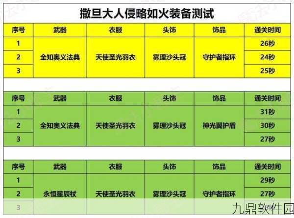 姬斗无双2首次十连角色推荐全攻略