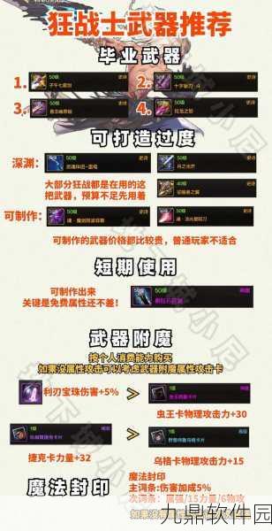 DNF手游，魔法封印装备处理全攻略