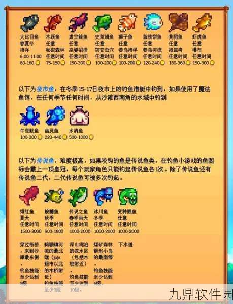 手游资讯，星露谷物语中鳗鱼的获取攻略