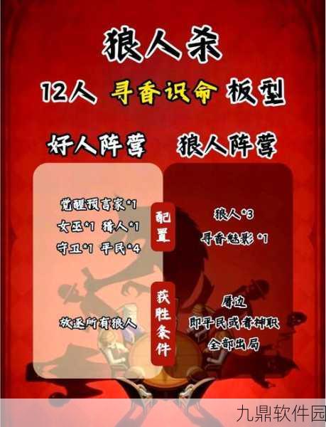 手游资讯，天天狼人杀守卫玩法深度剖析，智勇双全解救同伴的艺术