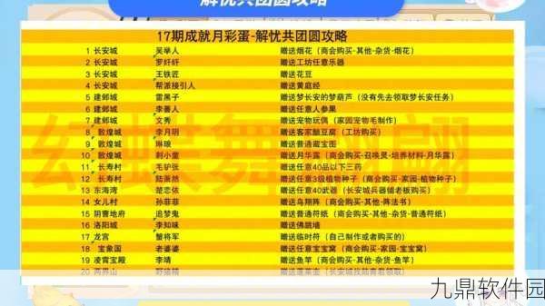 梦幻西游手游速刷成就全攻略