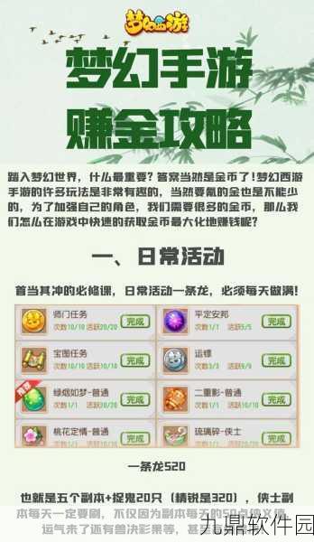 梦幻西游手游偷酒操作全攻略,新手也能快速上手