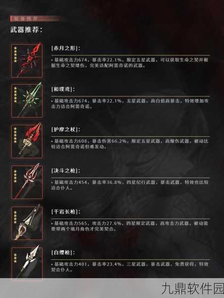 原神阿蕾奇诺武器选择指南，仆人武器推荐攻略大全