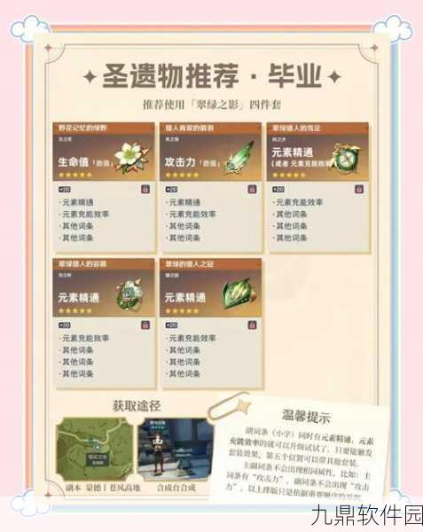 原神枫原万叶角色全方位深度解析及武器圣遗物搭配实战指南