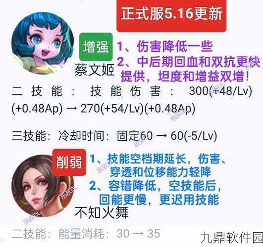 王者荣耀蔡文姬技能全面解析与最新资讯速递