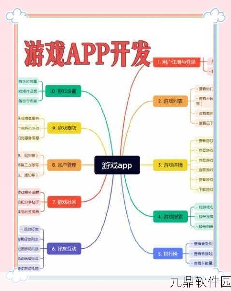 手游资讯，全面解析如何优化手游体验与最新动态