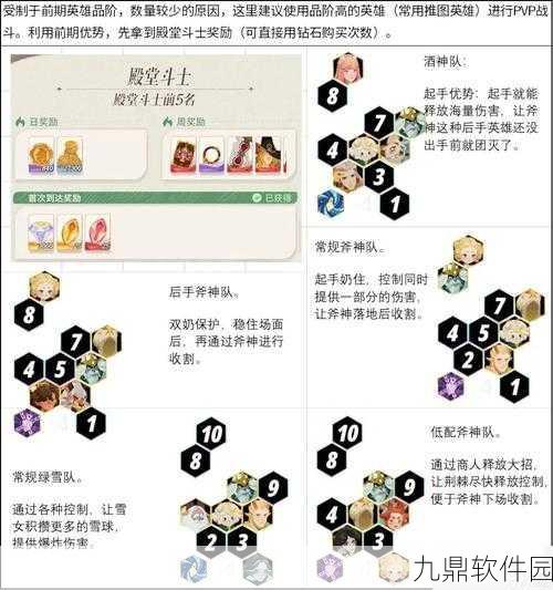 古剑奇谭PVP竞技场，门派强弱解析与全新攻略