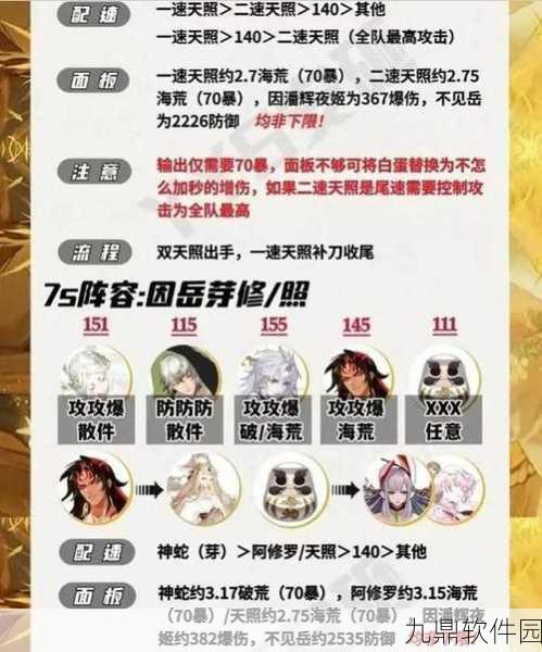 阴阳师微光之守最佳式神组合与战斗策略深度解析