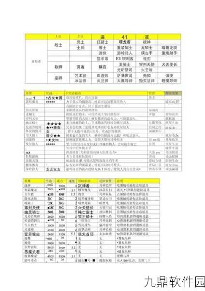 地下城堡深度攻略，图11兵种搭配与魂魄获取全解析