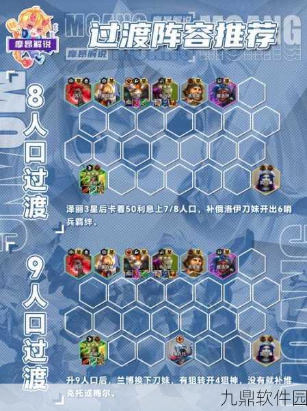 刀塔传奇，探索极致法系致盲流阵容搭配策略与实战深度指南