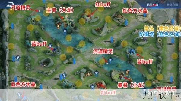 王者荣耀河道底部位置全解析