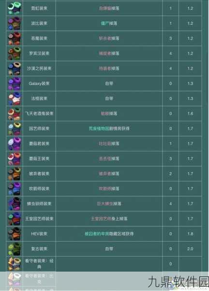 DLC专享,重生细胞中吸血鬼杀手武器详细获取攻略与步骤解析