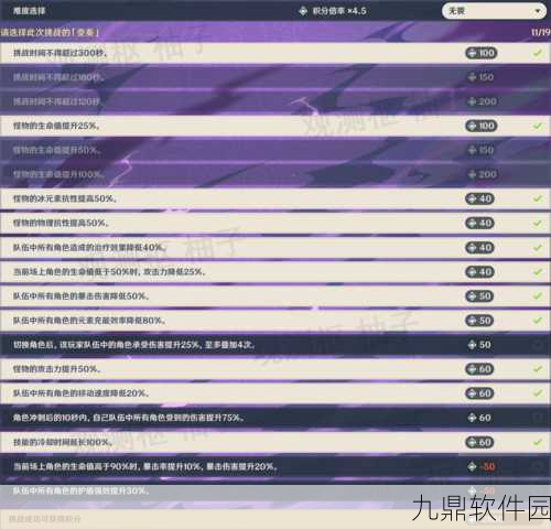 原神无相交响诗BUG深度解析及组队满分攻略