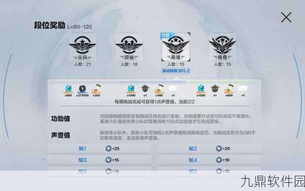 战双帕弥什跃升系统深度玩法解析