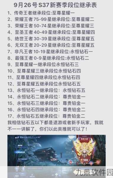 手游资讯,深入解析王者荣耀一年中的赛季数量与规律
