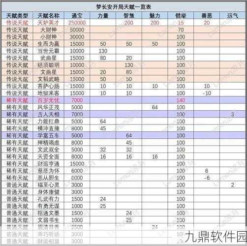 梦幻西游手游称谓获取全攻略