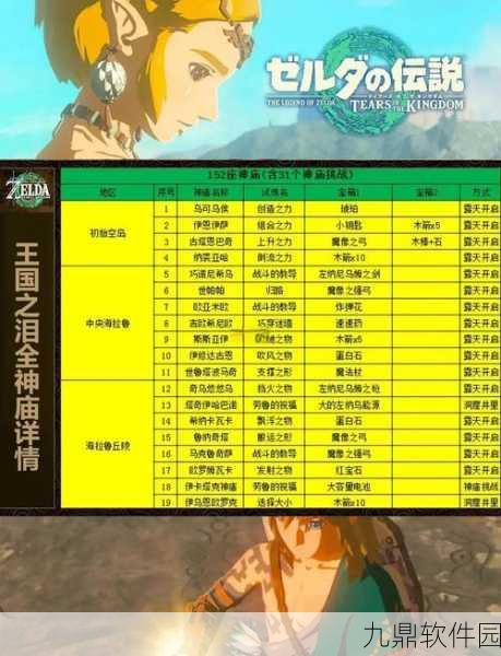 塞尔达传说王国之泪,海布拉山脉神庙全攻略,高空神庙奥秘探秘