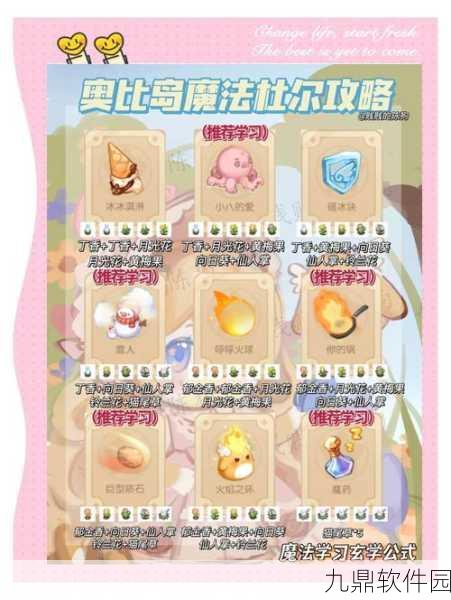 奥比岛手游小精灵学魔法全攻略,深度解析最全魔法配方