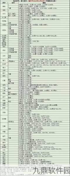烟雨江湖冲脉获得方法详解，从入门到精通的完整指南