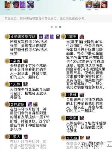 云顶之弈征服者阵容深度攻略,解锁致胜之道,登顶峡谷之巅