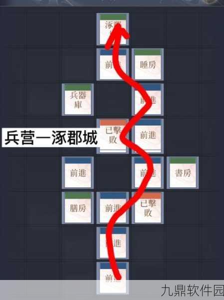 代号鸢彭城据点重建全攻略详解