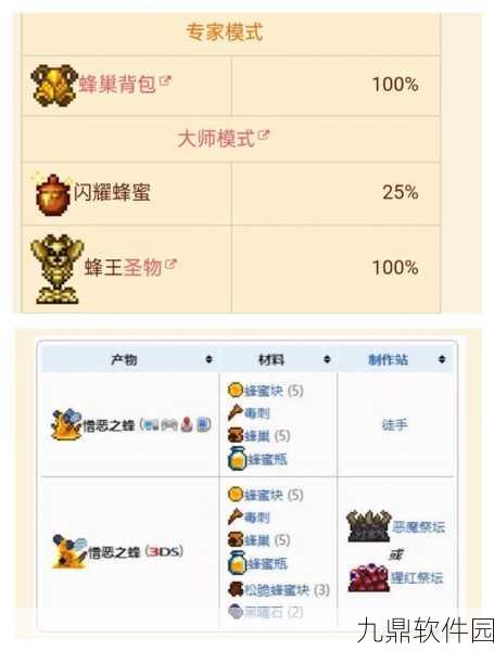 泰拉瑞亚1.3专家模式深度解析,挑战与独有物品的盛宴
