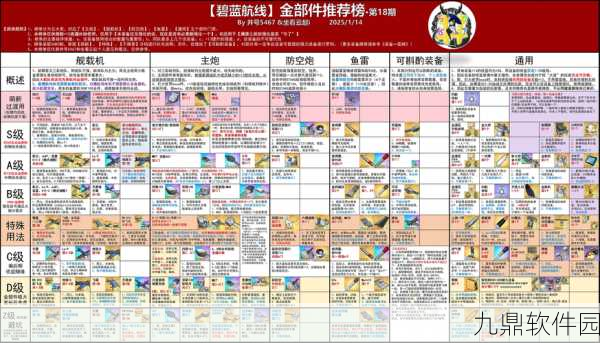 碧蓝航线普林斯顿获取方式及建造时间全解析
