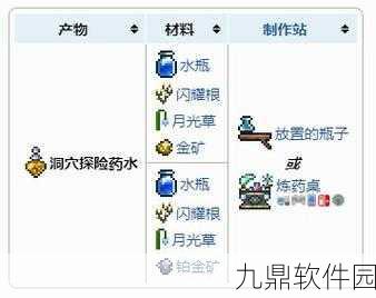 泰拉瑞亚探险必备,高效寻找神秘军火商的小技巧揭秘