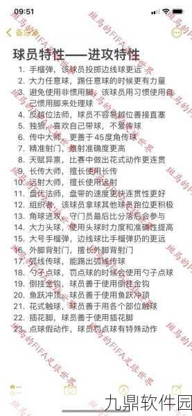 FIFA足球世界，全面解析球员培养与实力提升技巧