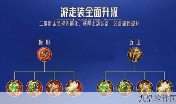 王者荣耀辅助装购买指南与装备差异解析