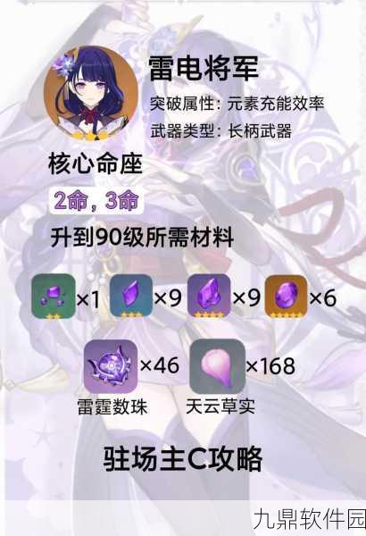 原神雷神天赋加点全攻略