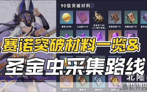 原神赛诺等级突破材料全攻略