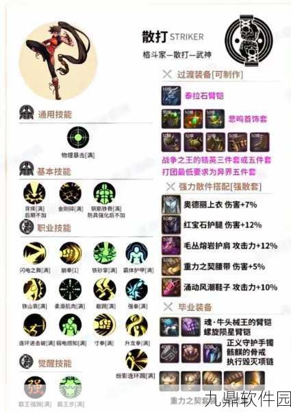 DNF手游资讯，揭秘攻击段数最多的技能