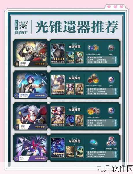 崩坏星穹铁道青雀遗器词条精选，打造专属遗器词条的权威指南