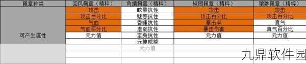 诛仙手游御天雷神获取全攻略