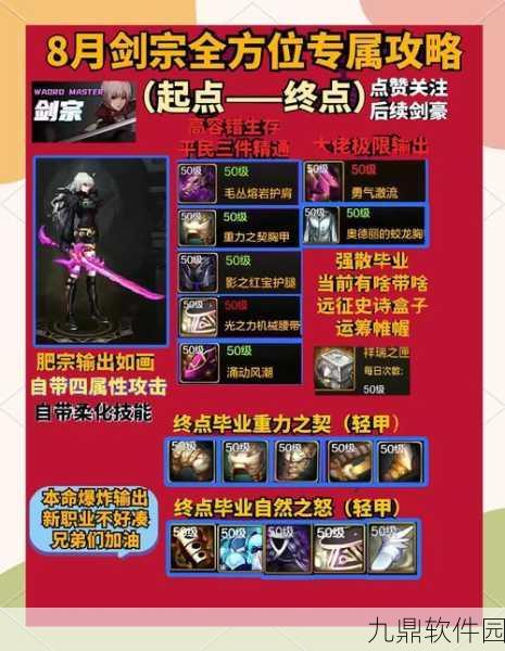 DNF手游剑宗85史诗套装选择深度分析