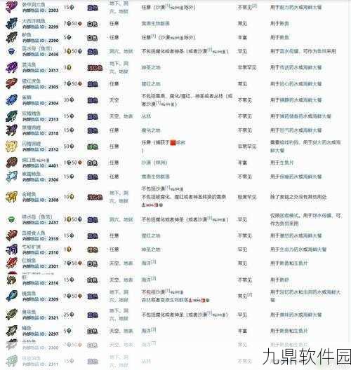泰拉瑞亚熔线钓钩全攻略,解锁熔岩钓鱼新体验