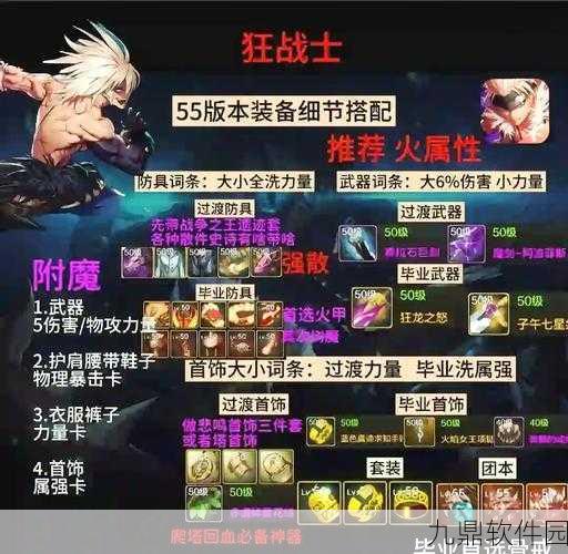 DNF手游快捷栏装备现状深度解析与未来展望