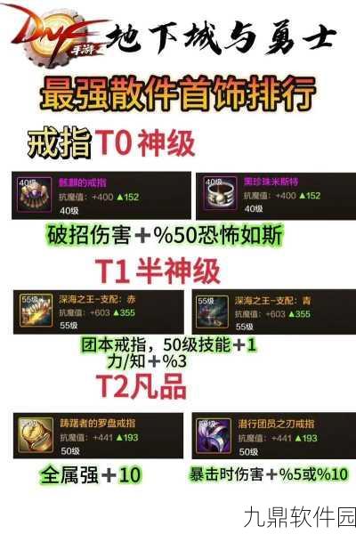DNF手游召唤师戒指选择指南