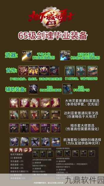 手游资讯，剑魂之刃VIP15至尊特权全面揭秘