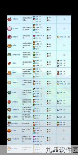 星露谷物语觅食技能最佳选择推荐
