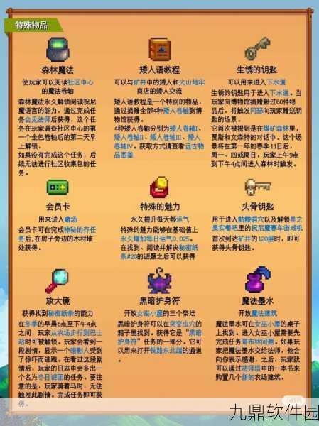 星露谷物语觅食技能最佳选择推荐