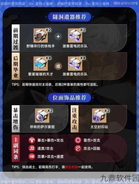 崩坏星穹铁道，毁灭命途角色全解析