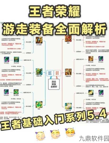王者荣耀熔炼模式深度解析，重塑装备体验，开启策略新篇章