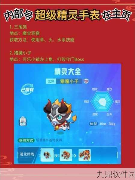 超级精灵手表三尾狐密码揭秘，神秘之旅探险全攻略与心得分享