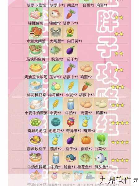 手游资讯指令，摩尔庄园剑士入职攻略全面解析