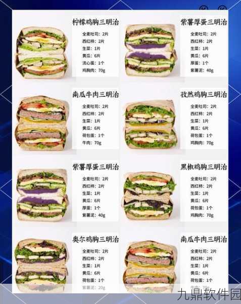 手游资讯,幻塔推出全新美食食谱——多汁肉三明治