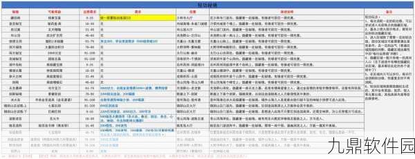金庸群侠传5门派征服全攻略，解锁武林霸主之路的深度策略与技巧