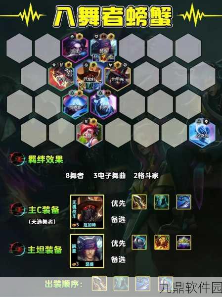 云顶之弈现版本最强阵容与英雄深度解析