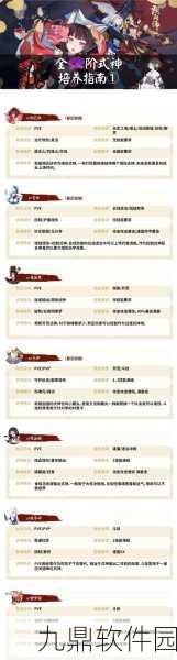 阴阳师手游攻略，妖力难制，式神解析与推荐应对巨烦挑战